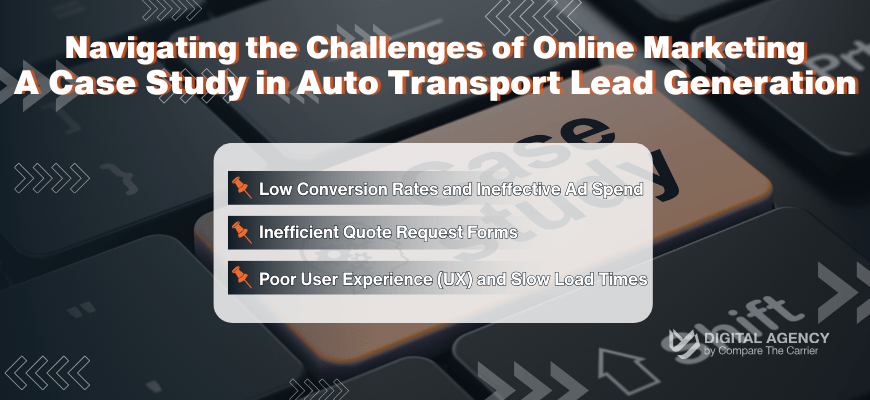 specific problems identified such as poor UX design, slow form loading times, and suboptimal Google Ads conversion rates