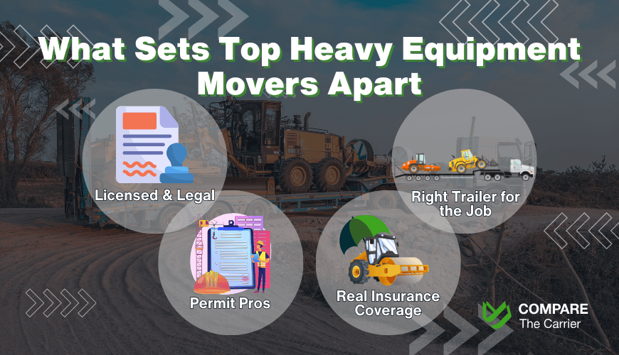 What Sets Top Heavy Equipment Movers Apart Top Heavy Equipment Movers 2