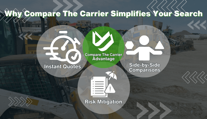 Why Compare The Carrier Simplifies Your Search Top Heavy Equipment Movers 6