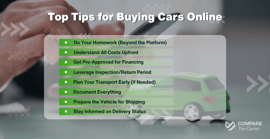 Top Tips for Buying Cars Online A graphic titled "Top Tips for Buying Cars Online" lists key advice points including doing homework, understanding costs, getting pre-approved, leveraging the return period, planning transport, documenting everything, preparing the vehicle for shipping, and staying informed on delivery status, set against a background suggesting online car searching. The Compare The Carrier logo is included.