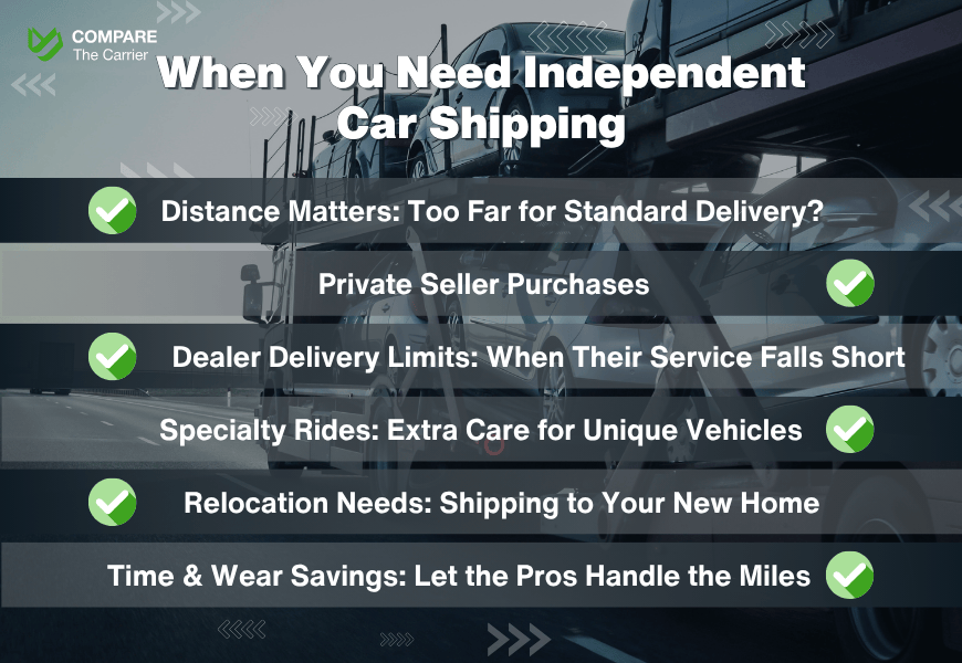When You Need Independent Car Shipping A graphic titled "When You Need Independent Car Shipping" lists reasons including distance, private seller purchases, dealer limits, specialty vehicles, relocation, and saving time/wear, overlaid on an image of a car carrier truck transporting vehicles. The Compare The Carrier logo is visible.